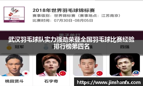 武汉羽毛球队实力强劲荣登全国羽毛球比赛经验排行榜第四名