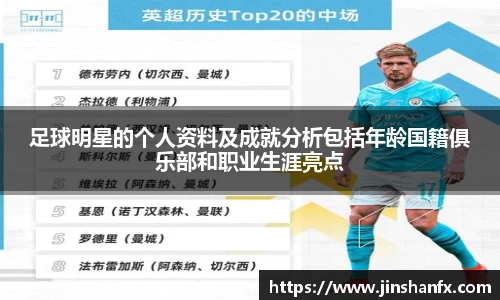 足球明星的个人资料及成就分析包括年龄国籍俱乐部和职业生涯亮点